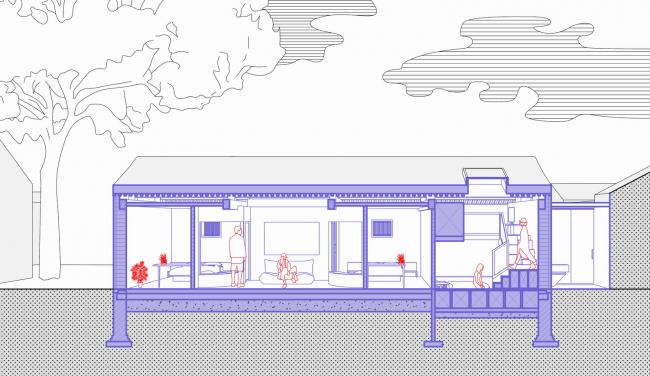 BIM建筑|“胡同智造”——四合院改革设计的实践 BIM建筑|“胡同智造”——四合院改革设计的实践