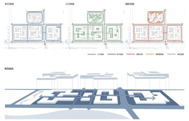 BIM建筑|东莞TP-LINK财产园 / 悉地国际21设计工作室&CIC新营业部 BIM建筑|东莞TP-LINK财产园 / 悉地国际21设计工作室&CIC新营业部