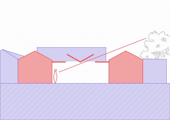 BIM建筑|“胡同智造”——四合院改革设计的实践 BIM建筑|“胡同智造”——四合院改革设计的实践