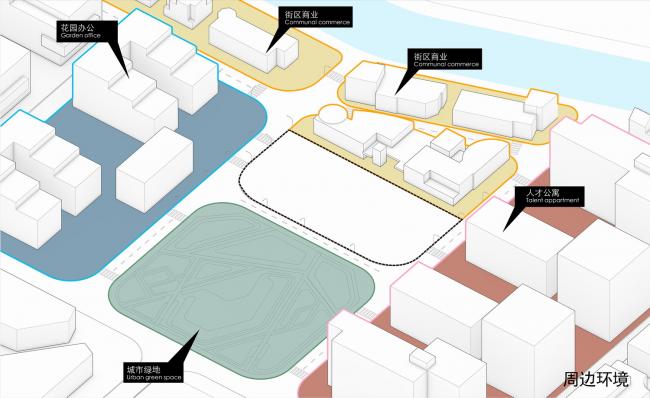 BIM建筑|南昌世茂云中间 BIM建筑|南昌世茂云中间