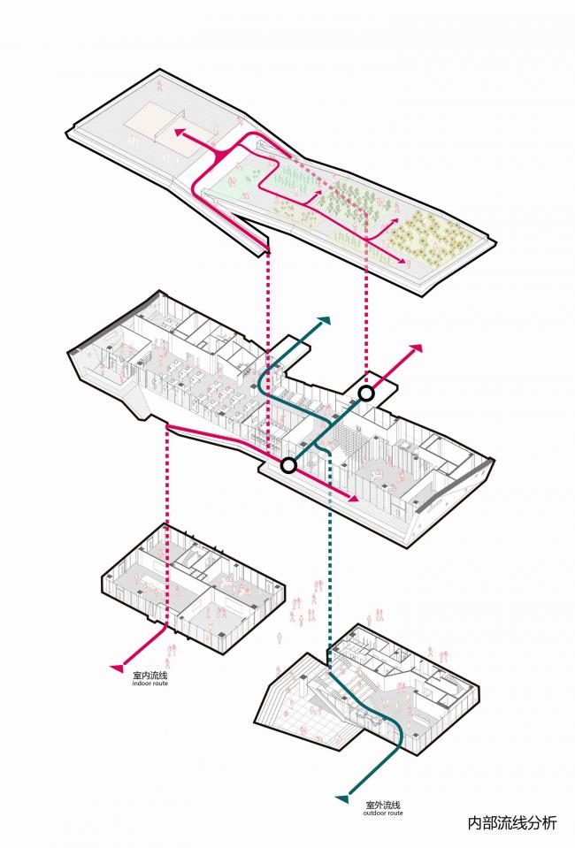 BIM建筑|南昌世茂云中间 BIM建筑|南昌世茂云中间