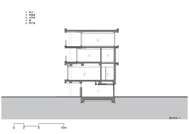 BIM建筑|交织扭合的不仅是建筑与体量,还有曩昔的时间和现在 / DIDI建筑工作室 BIM建筑|交织扭合的不仅是建筑与体量,还有曩昔的时间和现在 / DIDI建筑工作室