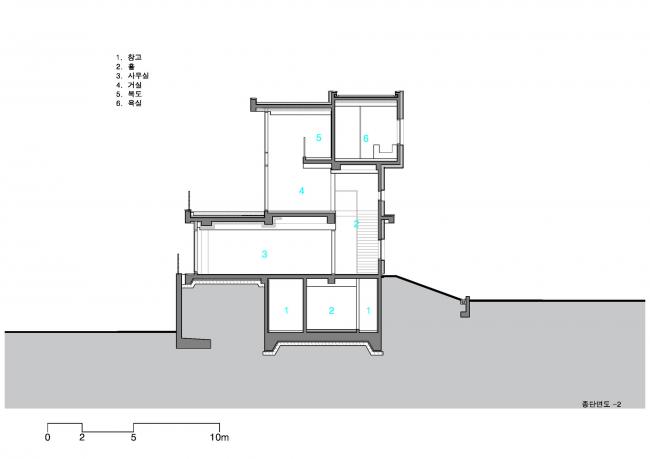 BIM建筑|交织扭合的不仅是建筑与体量,还有曩昔的时间和现在 / DIDI建筑工作室 BIM建筑|交织扭合的不仅是建筑与体量,还有曩昔的时间和现在 / DIDI建筑工作室
