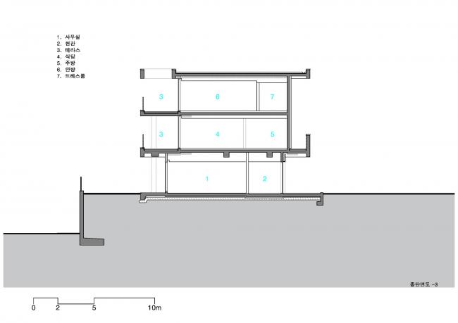 BIM建筑|交织扭合的不仅是建筑与体量,还有曩昔的时间和现在 / DIDI建筑工作室 BIM建筑|交织扭合的不仅是建筑与体量,还有曩昔的时间和现在 / DIDI建筑工作室