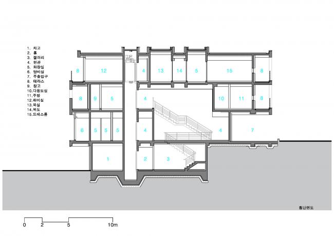 BIM建筑|交织扭合的不仅是建筑与体量,还有曩昔的时间和现在 / DIDI建筑工作室 BIM建筑|交织扭合的不仅是建筑与体量,还有曩昔的时间和现在 / DIDI建筑工作室