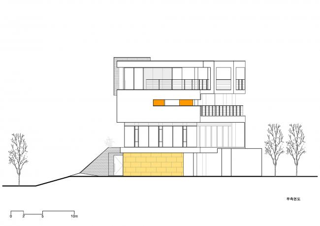 BIM建筑|交织扭合的不仅是建筑与体量,还有曩昔的时间和现在 / DIDI建筑工作室 BIM建筑|交织扭合的不仅是建筑与体量,还有曩昔的时间和现在 / DIDI建筑工作室