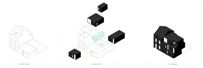 BIM建筑|巴黎“黑屋” 3BOX92 / Stephane Malka Architecture BIM建筑|巴黎“黑屋” 3BOX92 / Stephane Malka Architecture