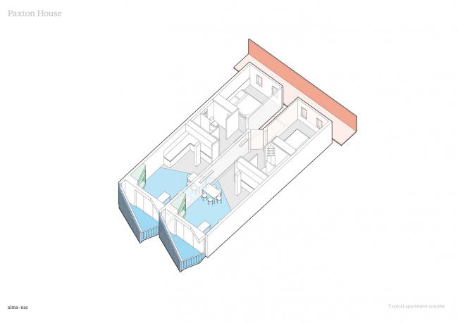 BIM建筑|Paxton 聚集室第 / alma-nac BIM建筑|Paxton 聚集室第 / alma-nac