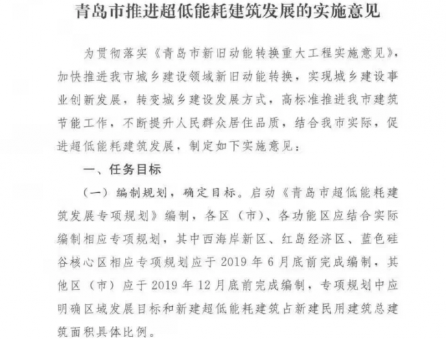 装配式| 青岛被动房奖励政策出台 装配式| 青岛被动房奖励政策出台