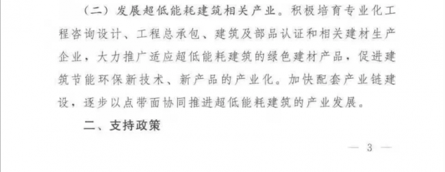 装配式| 青岛被动房奖励政策出台 装配式| 青岛被动房奖励政策出台