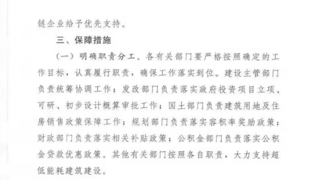 装配式| 青岛被动房奖励政策出台 装配式| 青岛被动房奖励政策出台
