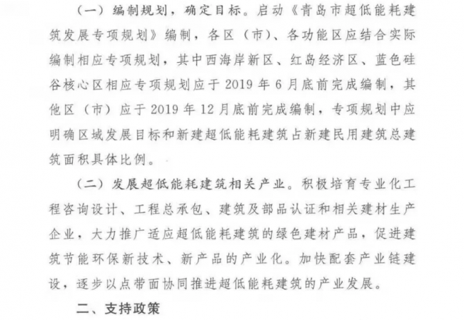 装配式|青岛正式发布被动房奖励政策,想要技术导则的朋友请看过来 装配式|青岛正式发布被动房奖励政策,想要技术导则的朋友请看过来