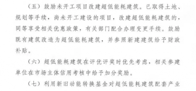 装配式|青岛正式发布被动房奖励政策,想要技术导则的朋友请看过来 装配式|青岛正式发布被动房奖励政策,想要技术导则的朋友请看过来