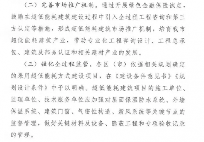 装配式|青岛正式发布被动房奖励政策,想要技术导则的朋友请看过来 装配式|青岛正式发布被动房奖励政策,想要技术导则的朋友请看过来
