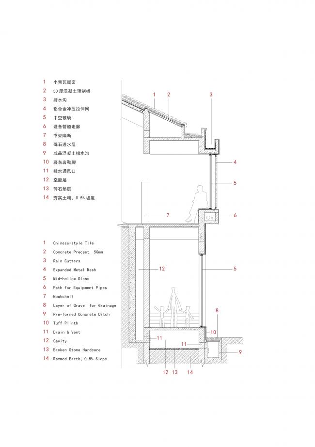BIM建筑|杭州富春开元芳草地村落酒店 / 中国美术学院景致建筑设计研讨总院 BIM建筑|杭州富春开元芳草地村落酒店 / 中国美术学院景致建筑设计研讨总院