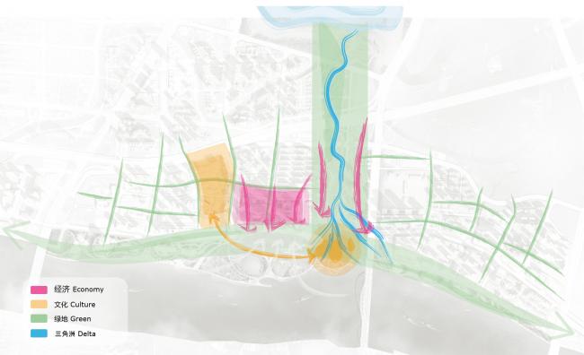 BIM建筑|广州CBD南区呈现新城市景不雅,由德国安博戴水道+庄子玉工作室结合打造年夜湾区新门户 BIM建筑|广州CBD南区呈现新城市景不雅,由德国安博戴水道+庄子玉工作室结合打造年夜湾区新门户