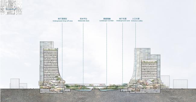 BIM建筑|广州CBD南区呈现新城市景不雅,由德国安博戴水道+庄子玉工作室结合打造年夜湾区新门户 BIM建筑|广州CBD南区呈现新城市景不雅,由德国安博戴水道+庄子玉工作室结合打造年夜湾区新门户