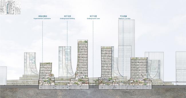 BIM建筑|广州CBD南区呈现新城市景不雅,由德国安博戴水道+庄子玉工作室结合打造年夜湾区新门户 BIM建筑|广州CBD南区呈现新城市景不雅,由德国安博戴水道+庄子玉工作室结合打造年夜湾区新门户
