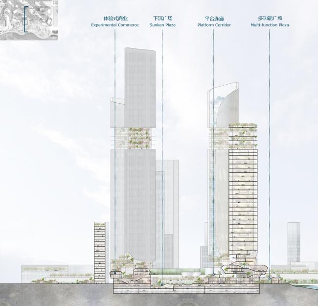 BIM建筑|广州CBD南区呈现新城市景不雅,由德国安博戴水道+庄子玉工作室结合打造年夜湾区新门户 BIM建筑|广州CBD南区呈现新城市景不雅,由德国安博戴水道+庄子玉工作室结合打造年夜湾区新门户