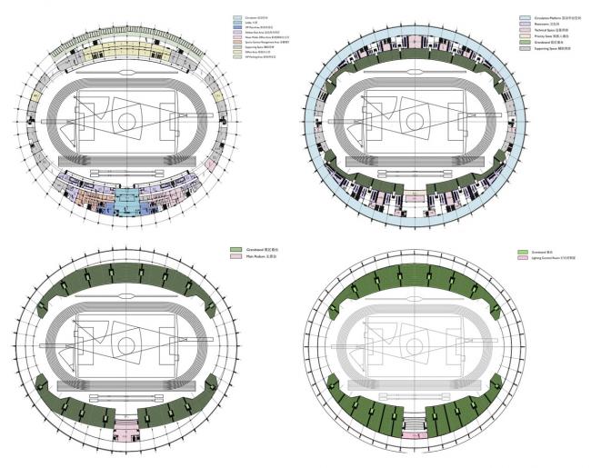 BIM建筑|临夏奥体中间运动场 / 杜兹设计 BIM建筑|临夏奥体中间运动场 / 杜兹设计