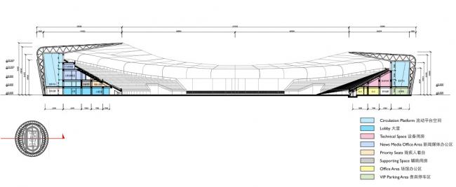 BIM建筑|临夏奥体中间运动场 / 杜兹设计 BIM建筑|临夏奥体中间运动场 / 杜兹设计