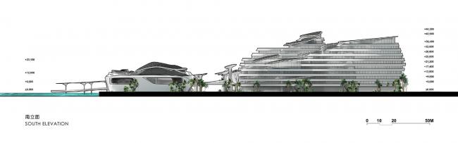 BIM建筑|CAA颁布马尔代夫“性命之城”项目,构建空中的海洋天堂 BIM建筑|CAA颁布马尔代夫“性命之城”项目,构建空中的海洋天堂