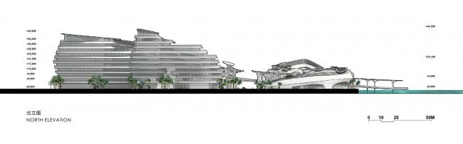 BIM建筑|CAA颁布马尔代夫“性命之城”项目,构建空中的海洋天堂 BIM建筑|CAA颁布马尔代夫“性命之城”项目,构建空中的海洋天堂