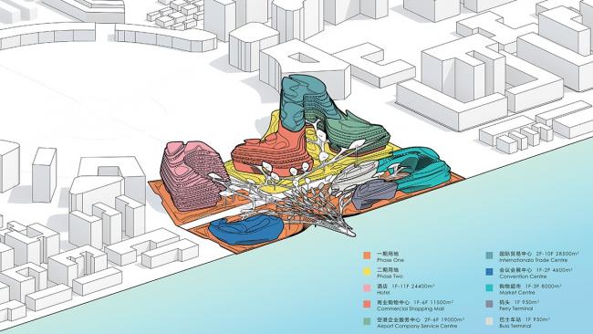BIM建筑|CAA颁布马尔代夫“性命之城”项目,构建空中的海洋天堂 BIM建筑|CAA颁布马尔代夫“性命之城”项目,构建空中的海洋天堂