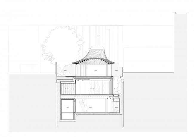BIM建筑|弧曲屋顶瞻仰天空,栖身空间深埋年夜地——伦敦隐秘的花圃室第 BIM建筑|弧曲屋顶瞻仰天空,栖身空间深埋年夜地——伦敦隐秘的花圃室第