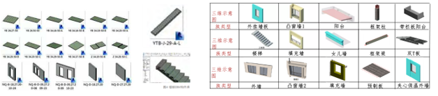 装配式|浅谈装配式建筑 装配式|浅谈装配式建筑