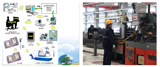 装配式|浅谈装配式建筑 装配式|浅谈装配式建筑