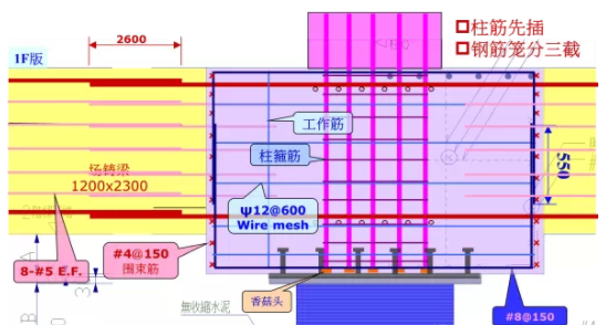 装配式|台湾海峡3次地震!38层超高层全预制结构建筑证明装配式建筑能抗震! 装配式|台湾海峡3次地震!38层超高层全预制结构建筑证明装配式建筑能抗震!