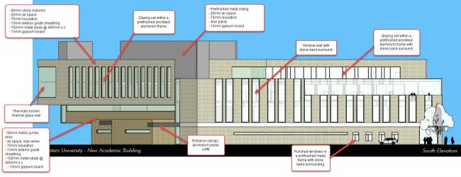 BIM建筑|跨界交换空间——西安粗略年夜学护理学院与信息媒体研讨院讲授楼 BIM建筑|跨界交换空间——西安粗略年夜学护理学院与信息媒体研讨院讲授楼