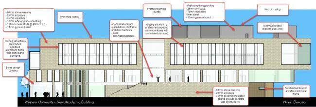 BIM建筑|跨界交换空间——西安粗略年夜学护理学院与信息媒体研讨院讲授楼 BIM建筑|跨界交换空间——西安粗略年夜学护理学院与信息媒体研讨院讲授楼