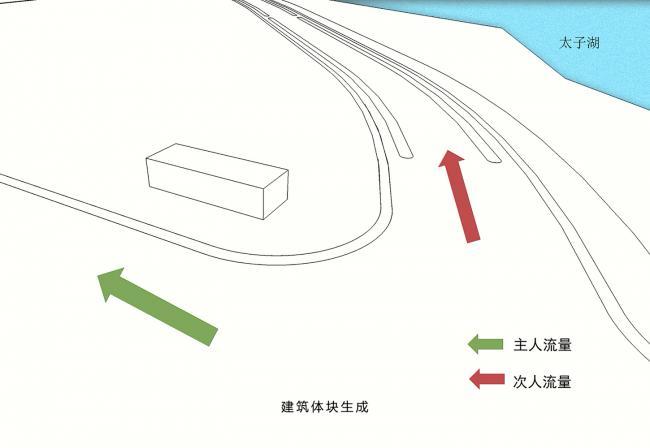 BIM建筑|展翅而飞的鹰:武汉朗廷元著生涯方法体验馆 / 成执建筑 BIM建筑|展翅而飞的鹰:武汉朗廷元著生涯方法体验馆 / 成执建筑
