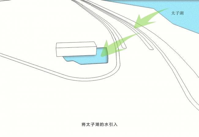 BIM建筑|展翅而飞的鹰:武汉朗廷元著生涯方法体验馆 / 成执建筑 BIM建筑|展翅而飞的鹰:武汉朗廷元著生涯方法体验馆 / 成执建筑