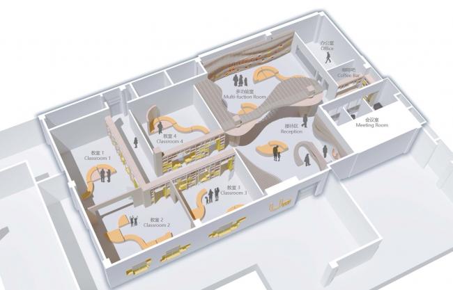 BIM建筑|石家庄“U米 ● play”儿童教导戏剧艺术中间 / 非静止建筑设计 BIM建筑|石家庄“U米 ● play”儿童教导戏剧艺术中间 / 非静止建筑设计