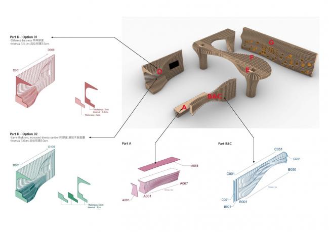 BIM建筑|石家庄“U米 ● play”儿童教导戏剧艺术中间 / 非静止建筑设计 BIM建筑|石家庄“U米 ● play”儿童教导戏剧艺术中间 / 非静止建筑设计