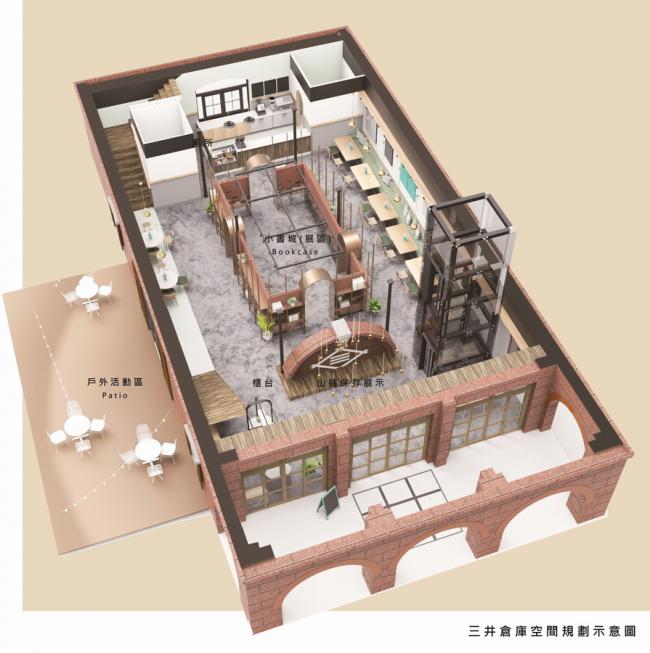 BIM建筑|汗青记忆:台湾三井仓库 BIM建筑|汗青记忆:台湾三井仓库