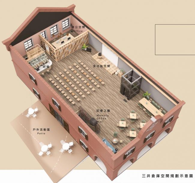BIM建筑|汗青记忆:台湾三井仓库 BIM建筑|汗青记忆:台湾三井仓库