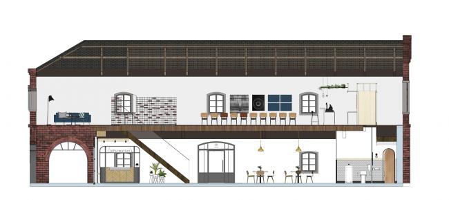 BIM建筑|汗青记忆:台湾三井仓库 BIM建筑|汗青记忆:台湾三井仓库