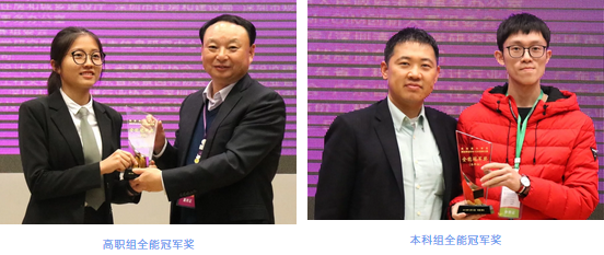 电子邮件 电子邮件