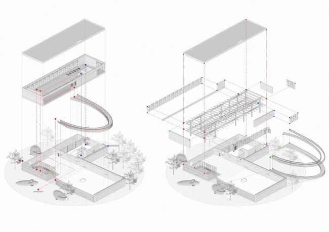 BIM建筑|空境几何丨南昌华侨城纯水岸艺术展廊 BIM建筑|空境几何丨南昌华侨城纯水岸艺术展廊
