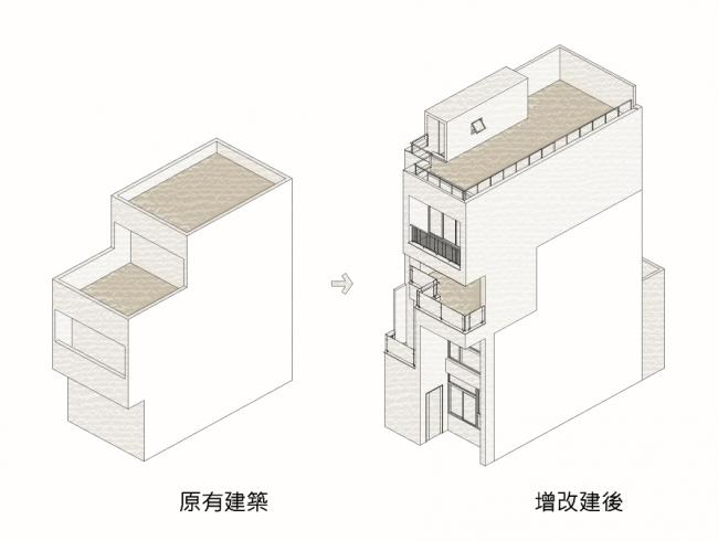 BIM建筑|孑然矗立,守护家人的“F”之家 BIM建筑|孑然矗立,守护家人的“F”之家