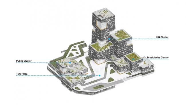 BIM建筑|UNStudio新作:TBC会议年夜楼,第比利斯立异文化中间 BIM建筑|UNStudio新作:TBC会议年夜楼,第比利斯立异文化中间
