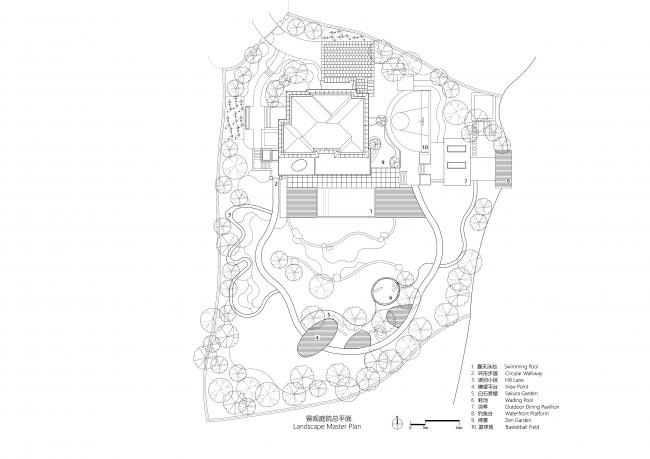 BIM建筑|新地平线 | 上海佘山别墅改造 | ATAH 介景建筑 BIM建筑|新地平线 | 上海佘山别墅改造 | ATAH 介景建筑