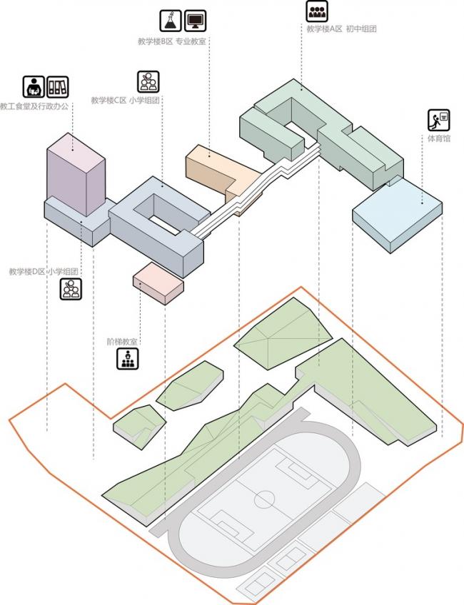 BIM建筑|嵌套的多彩盒子:华中师范年夜学从属龙园黉舍 / 筑博设计-结合公设 + H DESIGN BIM建筑|嵌套的多彩盒子:华中师范年夜学从属龙园黉舍 / 筑博设计-结合公设 + H DESIGN