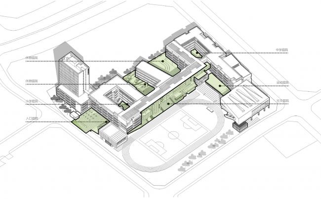 BIM建筑|嵌套的多彩盒子:华中师范年夜学从属龙园黉舍 / 筑博设计-结合公设 + H DESIGN BIM建筑|嵌套的多彩盒子:华中师范年夜学从属龙园黉舍 / 筑博设计-结合公设 + H DESIGN