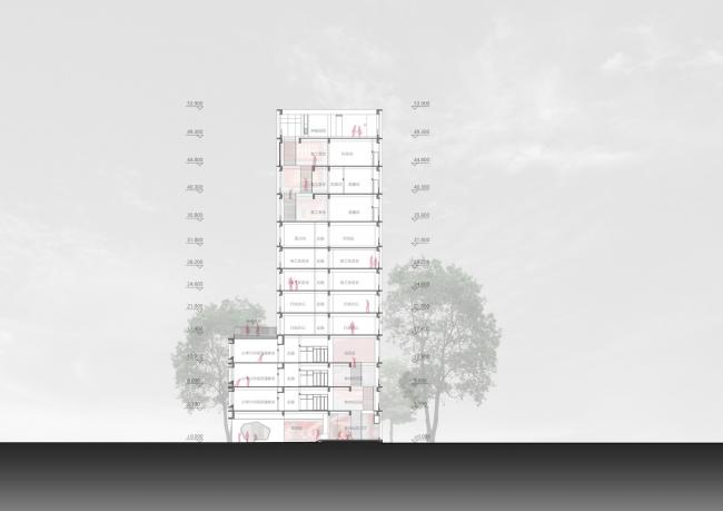 BIM建筑|嵌套的多彩盒子:华中师范年夜学从属龙园黉舍 / 筑博设计-结合公设 + H DESIGN BIM建筑|嵌套的多彩盒子:华中师范年夜学从属龙园黉舍 / 筑博设计-结合公设 + H DESIGN