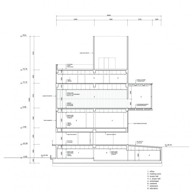 BIM建筑|似招手浸礼,如崇奉般沉寂耸立于年夜地:韩国dw教堂 BIM建筑|似招手浸礼,如崇奉般沉寂耸立于年夜地:韩国dw教堂